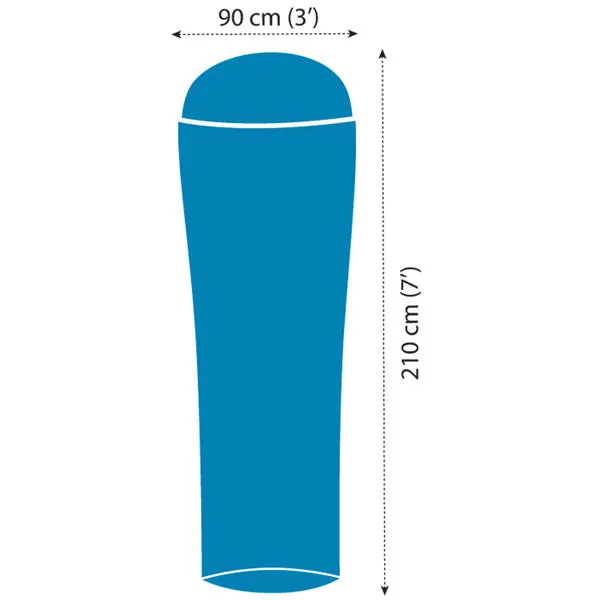 Coolmax Adaptor Liner