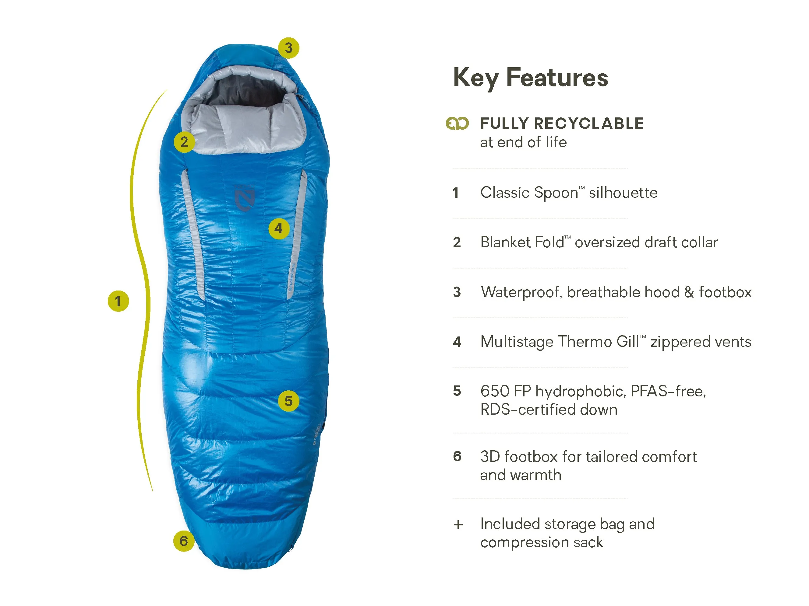 Nemo Disco (-1°C / 30F) Endless Promise Down Sleeping Bag - Men’s