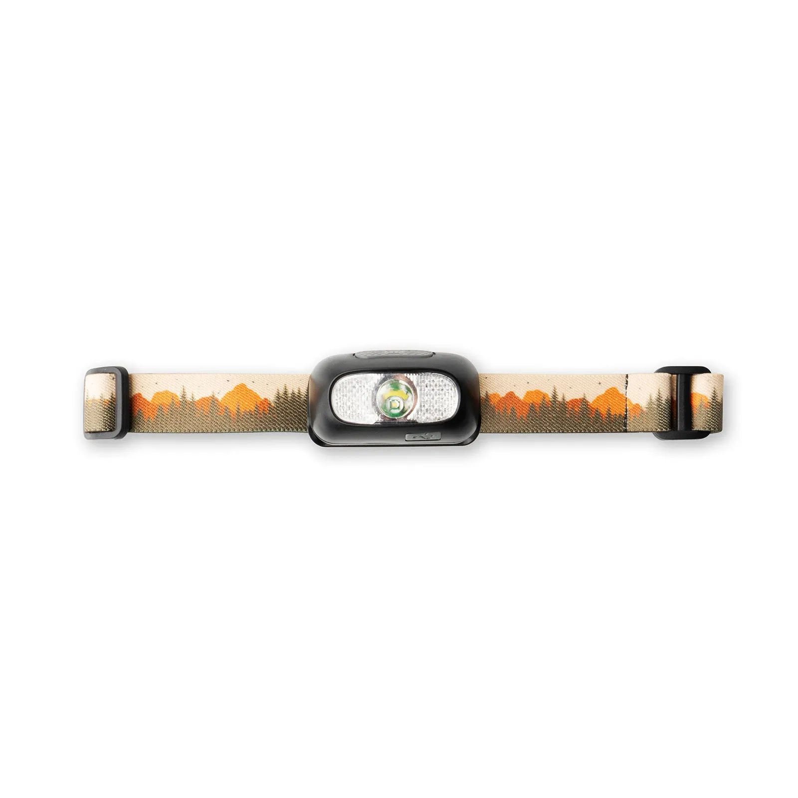 Night Scope Rechargeable LED Headlamps