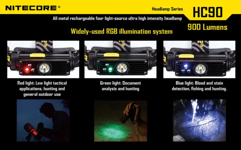 NITECORE HC90 CREE XM-L2 (T6) 900 Lumen Headlamp