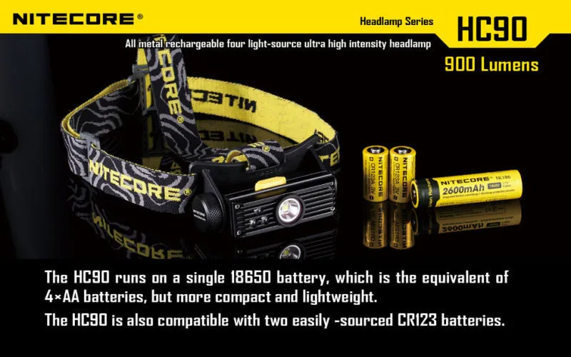 NITECORE HC90 CREE XM-L2 (T6) 900 Lumen Headlamp