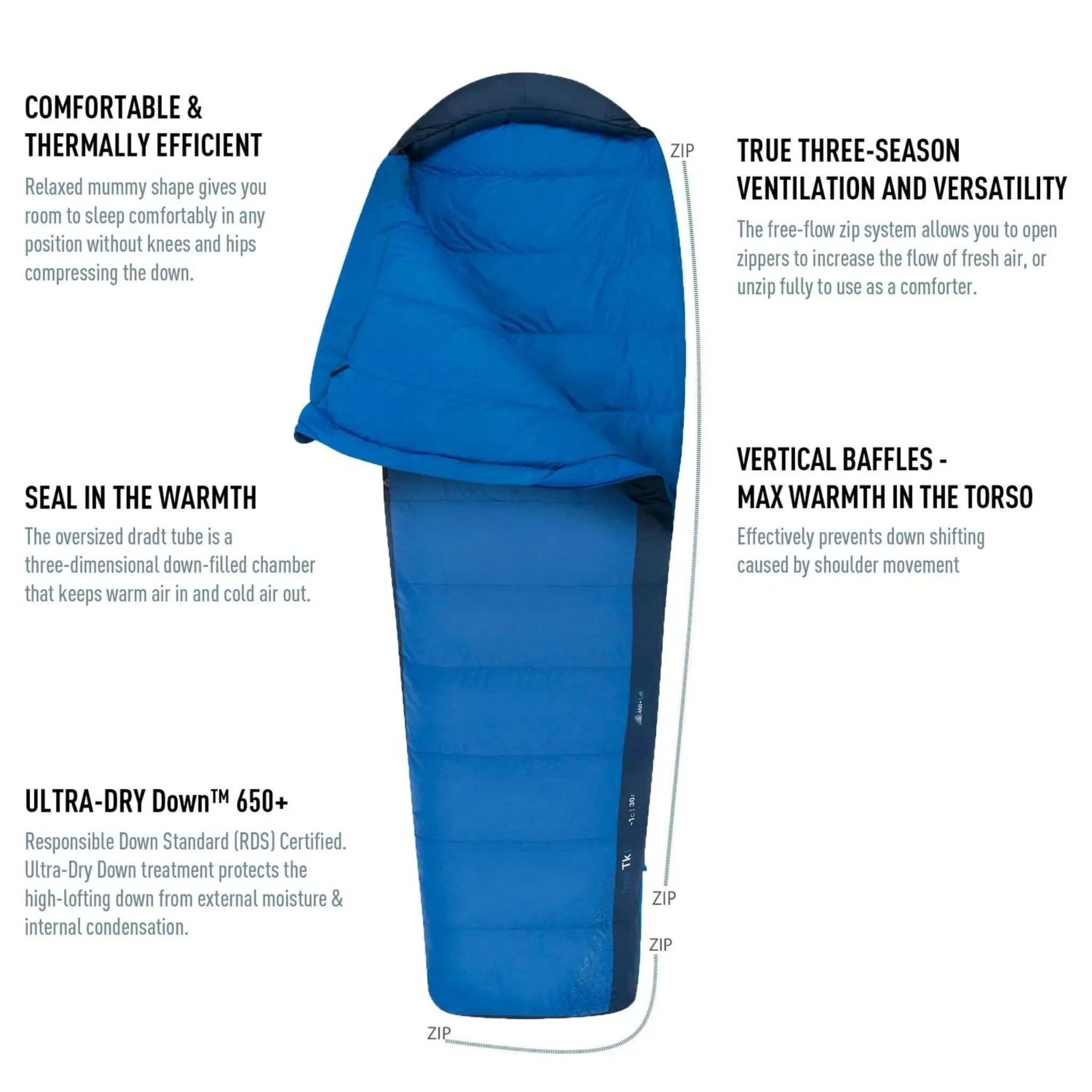 Sea to Summit Trek TKIII Down Sleeping Bag -12°C